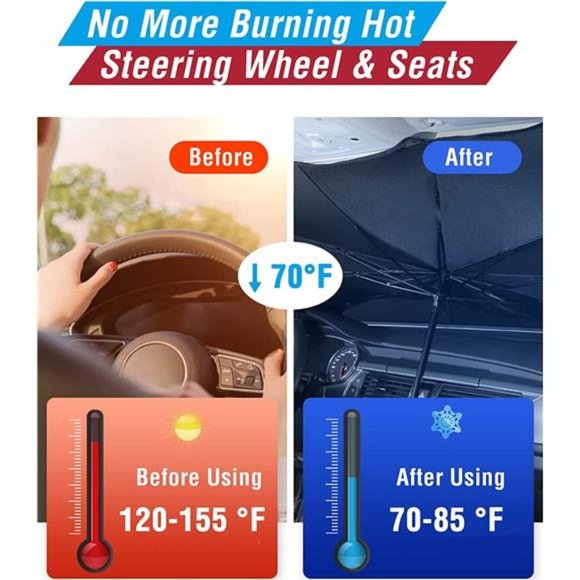 Car Windshield Sun Shade Umbrella Foldable,Sun Shade forCar Windshield Fit Sedan - Picture 6 of 6